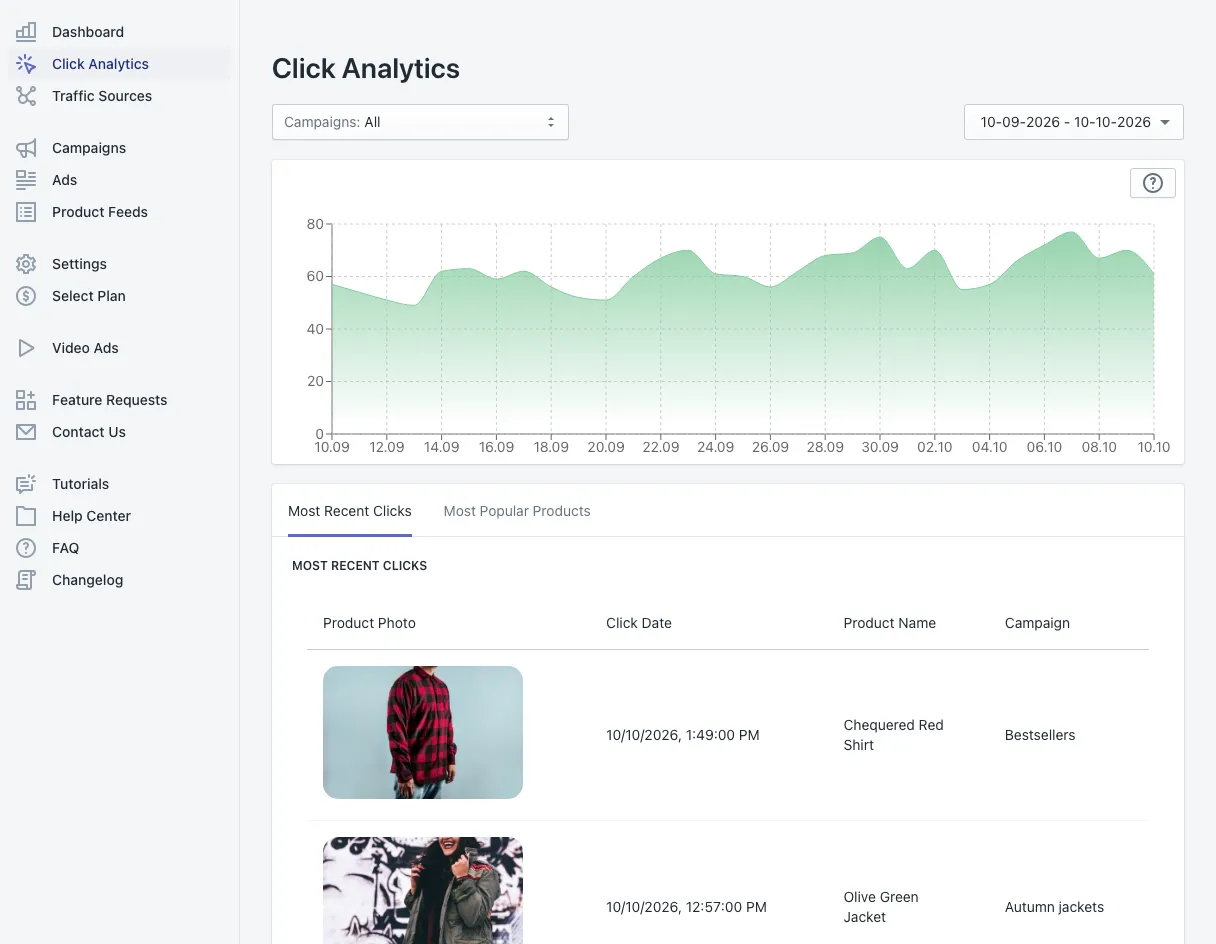 Click Analytics: a 30-day chart of clicks and the list of the most recent clicks with product photos