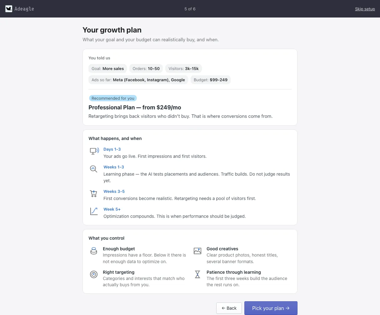 Screen 5: the recommended plan and the timeline of what happens, and when