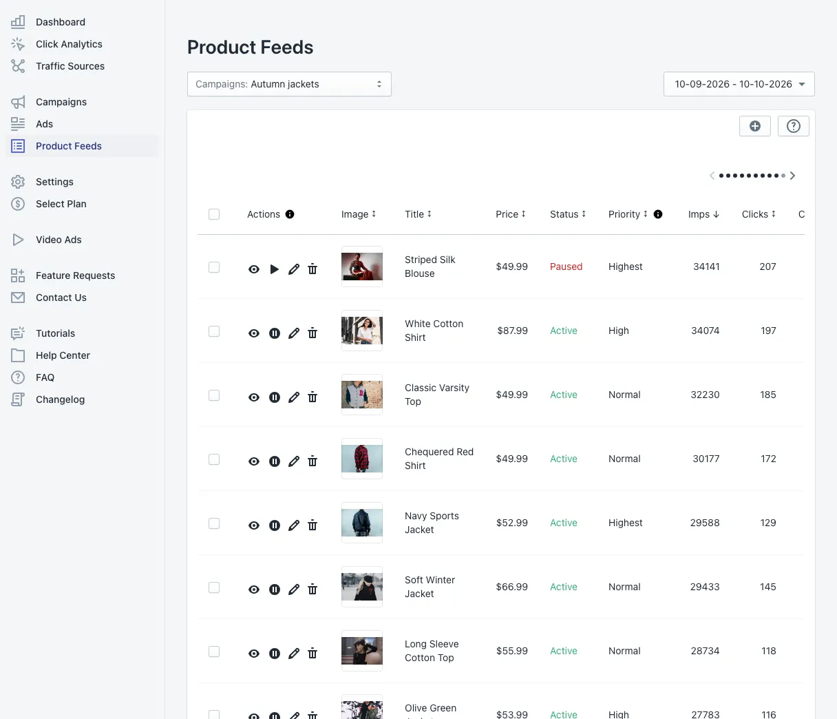Product Feeds: the products of a campaign with image, title, price, status, priority, impressions and clicks