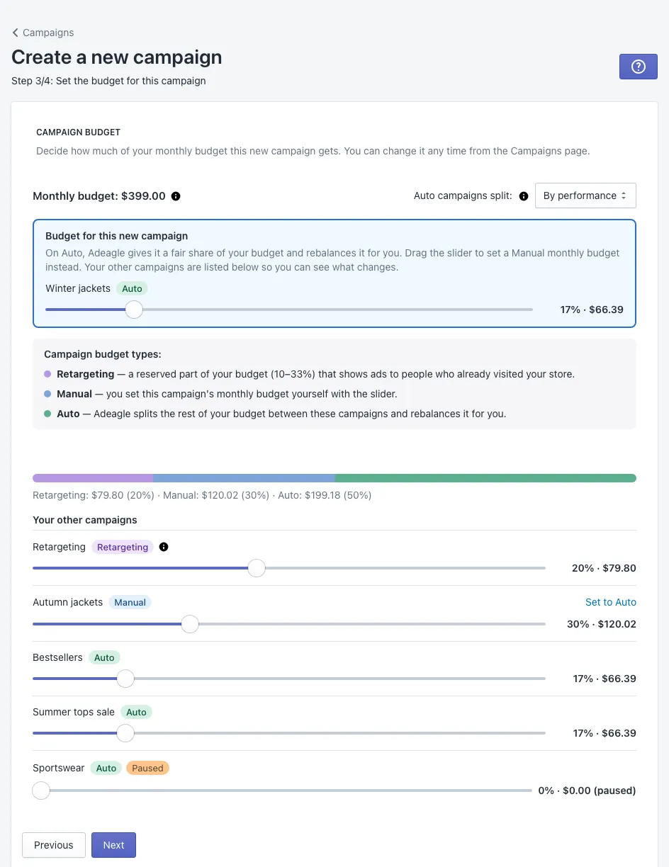 Step 3: the new campaign's budget, the split mode and your other campaigns underneath