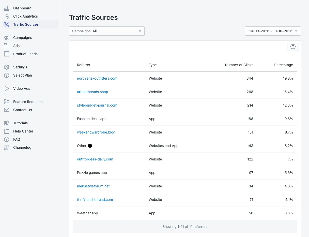 Traffic Sources: a table of referring websites and apps with their type, number of clicks and percentage